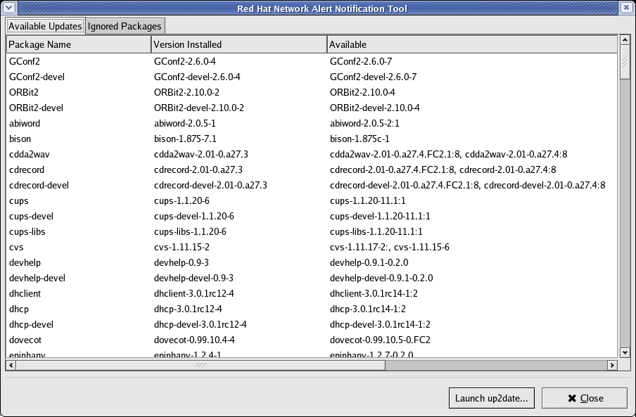 De Red Hat Network Notification Tool laat zien welke updates beschikbaar zijn